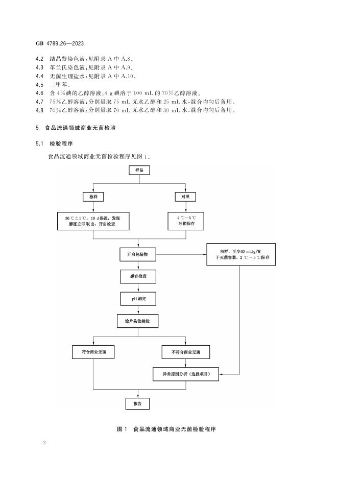 GB 4789.26-2023 标准预览
