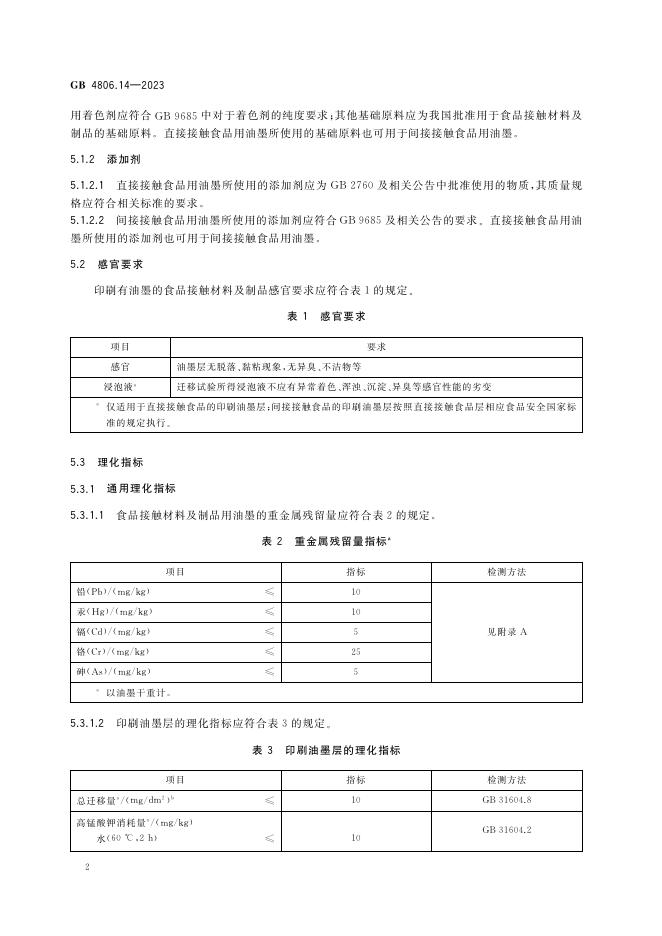 GB 4806.14-2023 标准预览