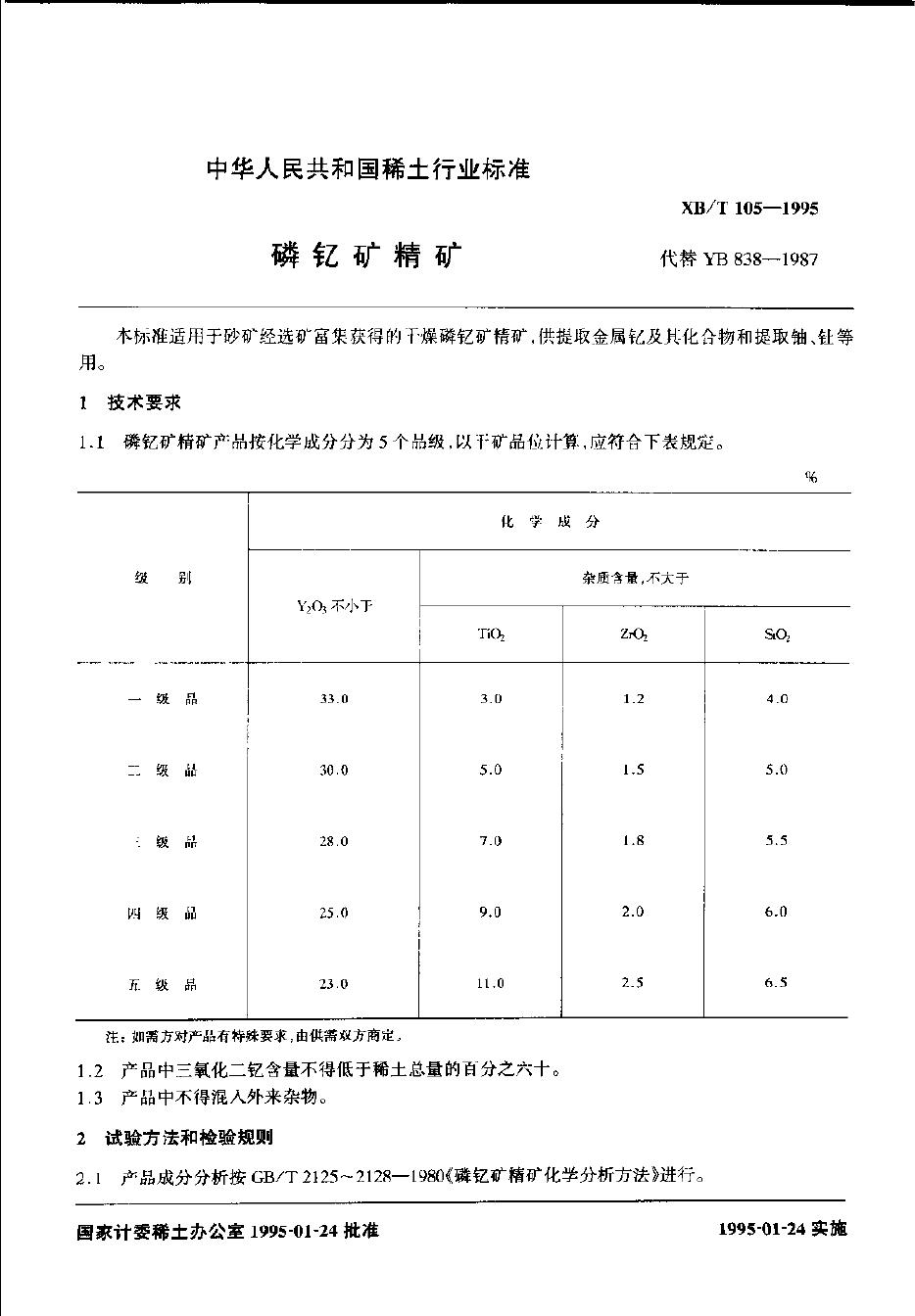 XB/T 105-1995 标准预览