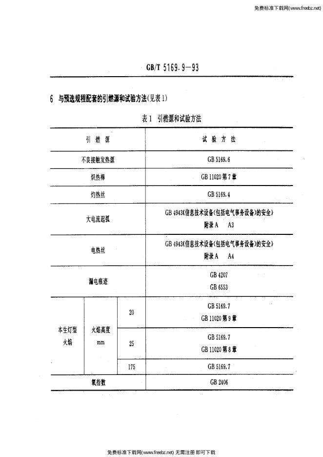 GB/T 5169.9-1993 标准预览