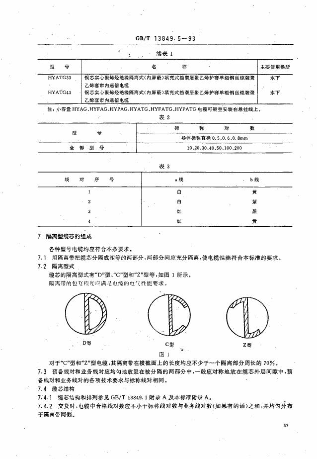 GB/T 13849.5-1993 标准预览