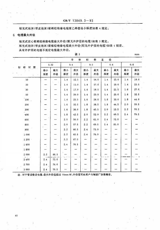 GB/T 13849.3-1993 标准预览