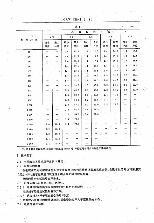 GB/T 13849.3-1993 标准预览