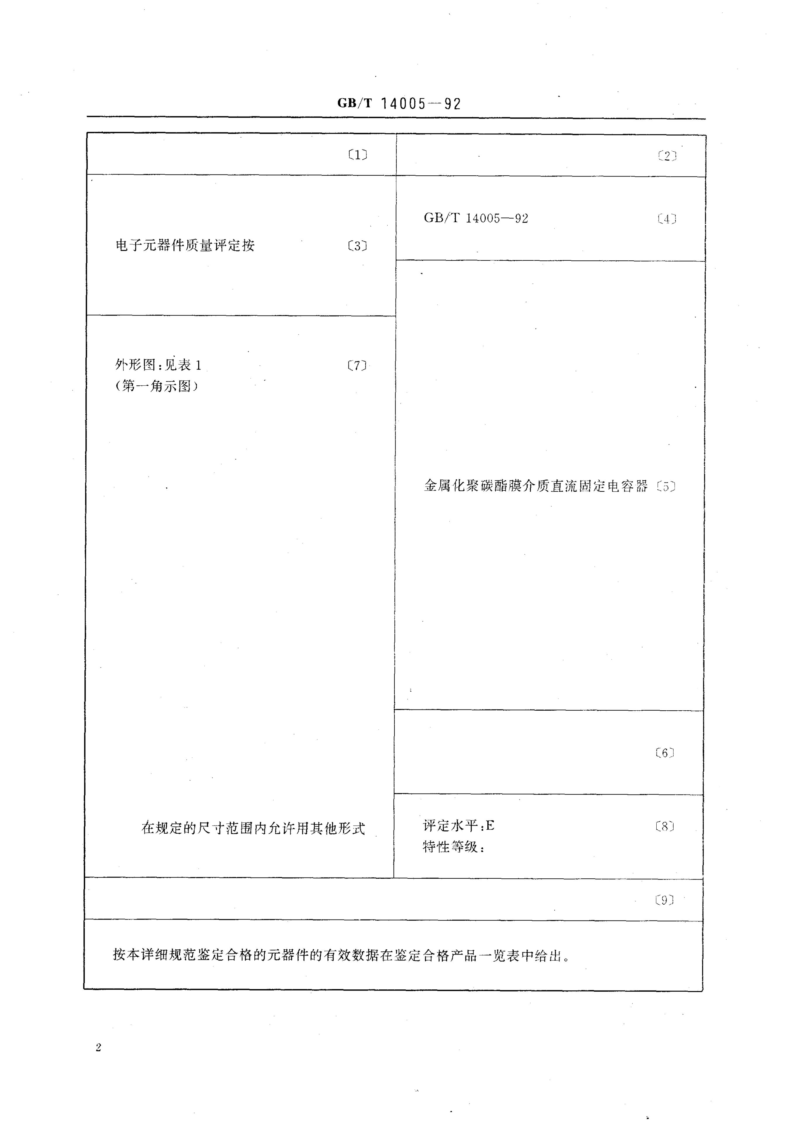 GB/T 14005-1992 标准预览