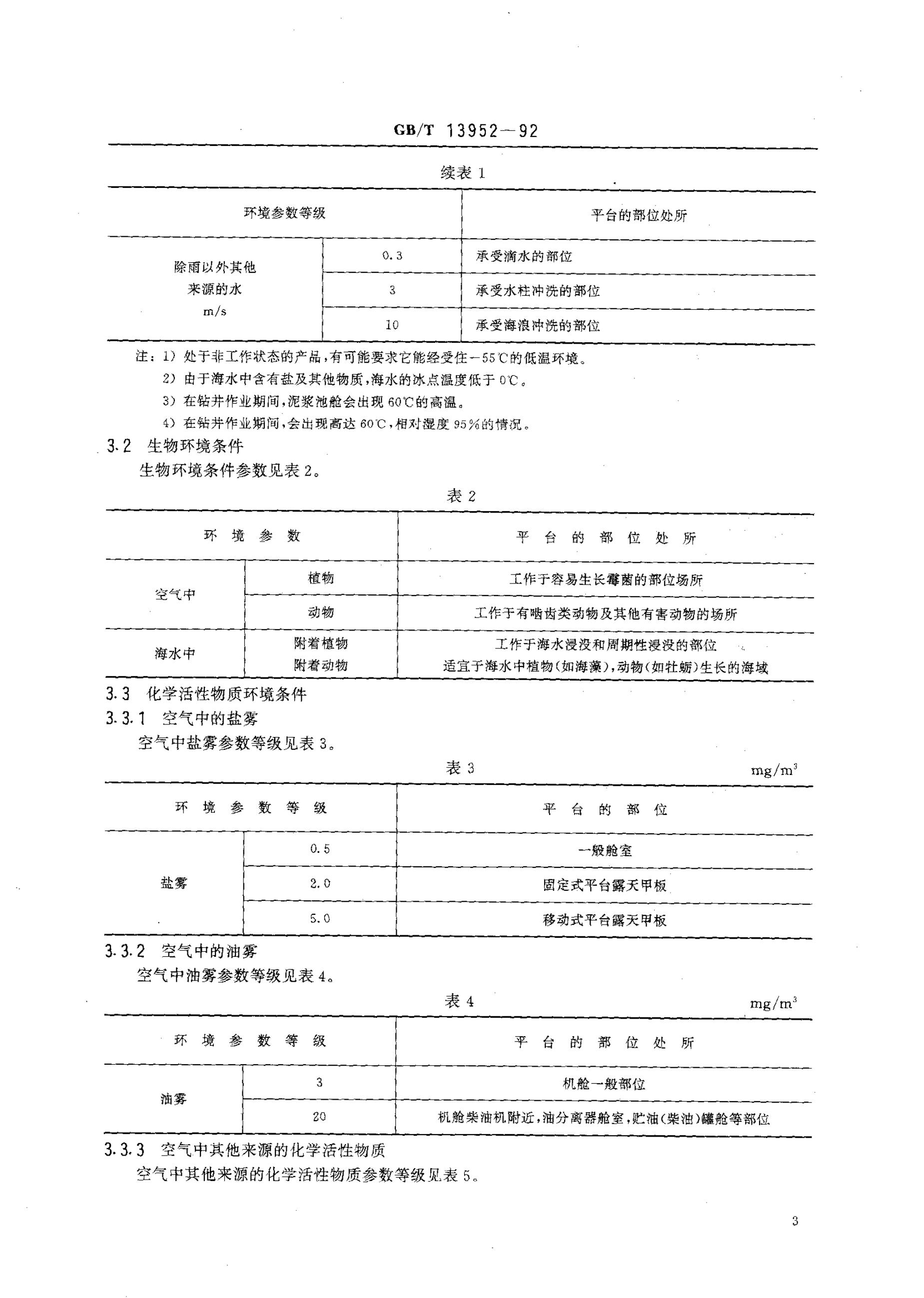 GB/T 13952-1992 标准预览