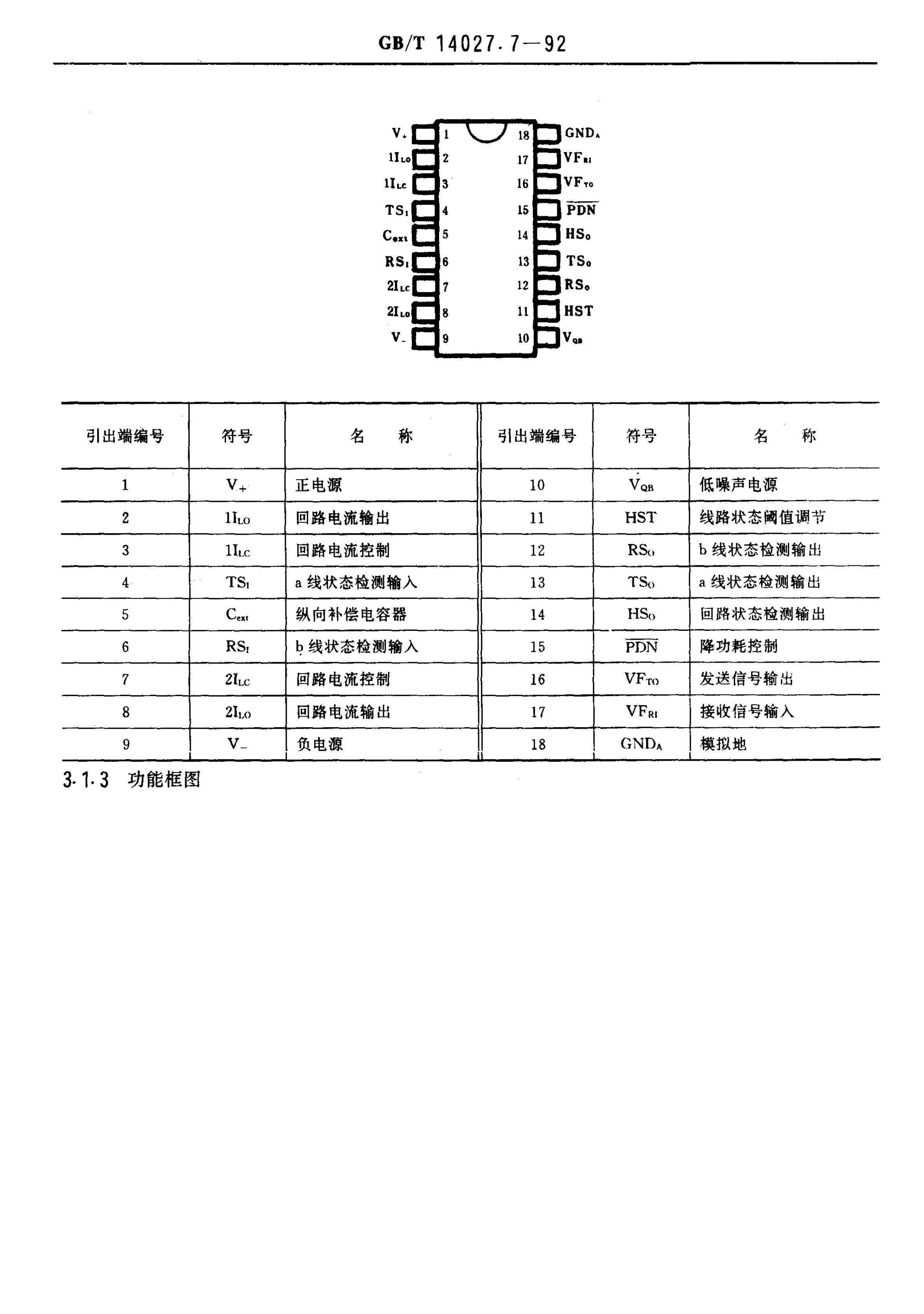 GB/T 14027.7-1992 标准预览