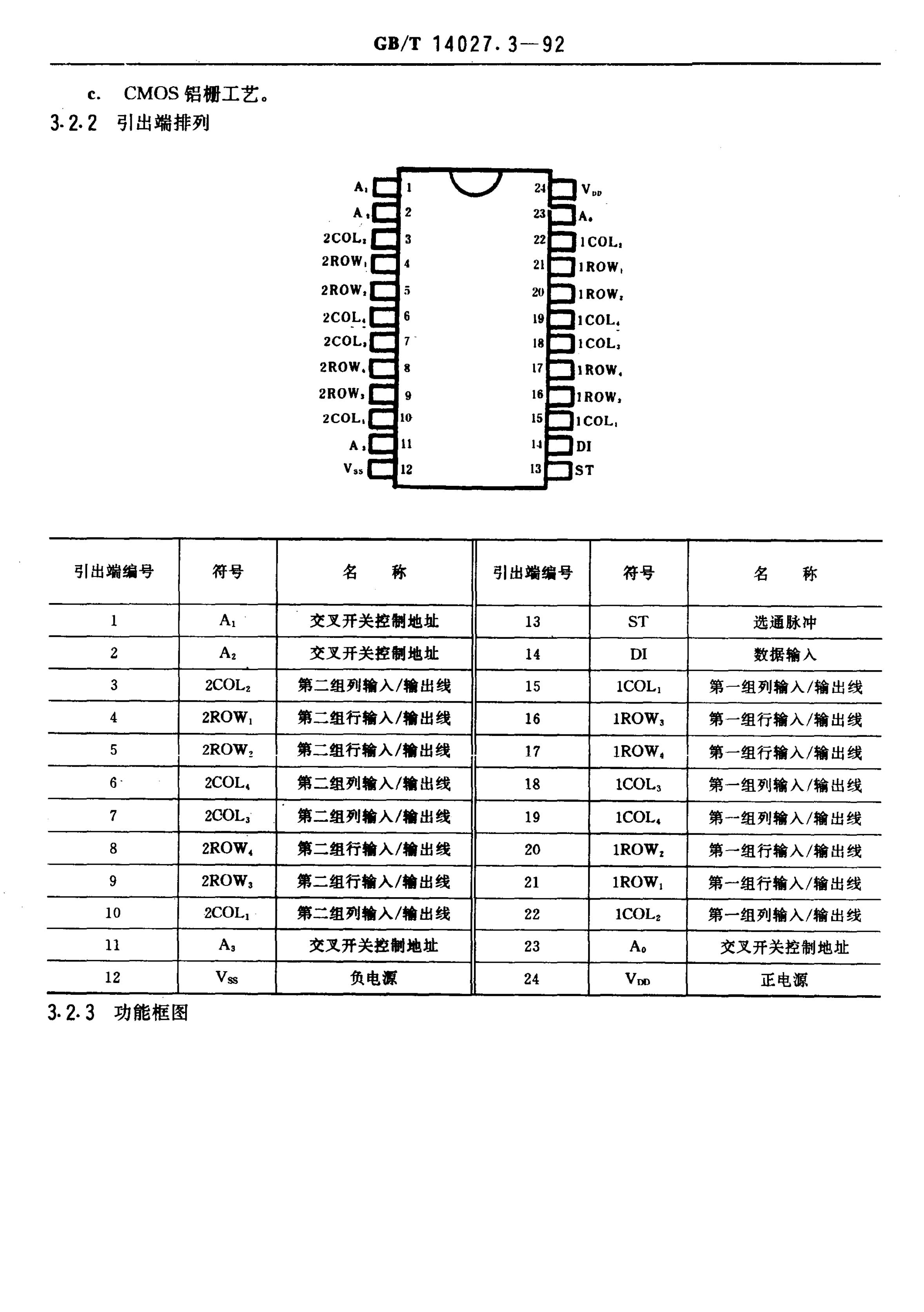 GB/T 14027.3-1992 标准预览