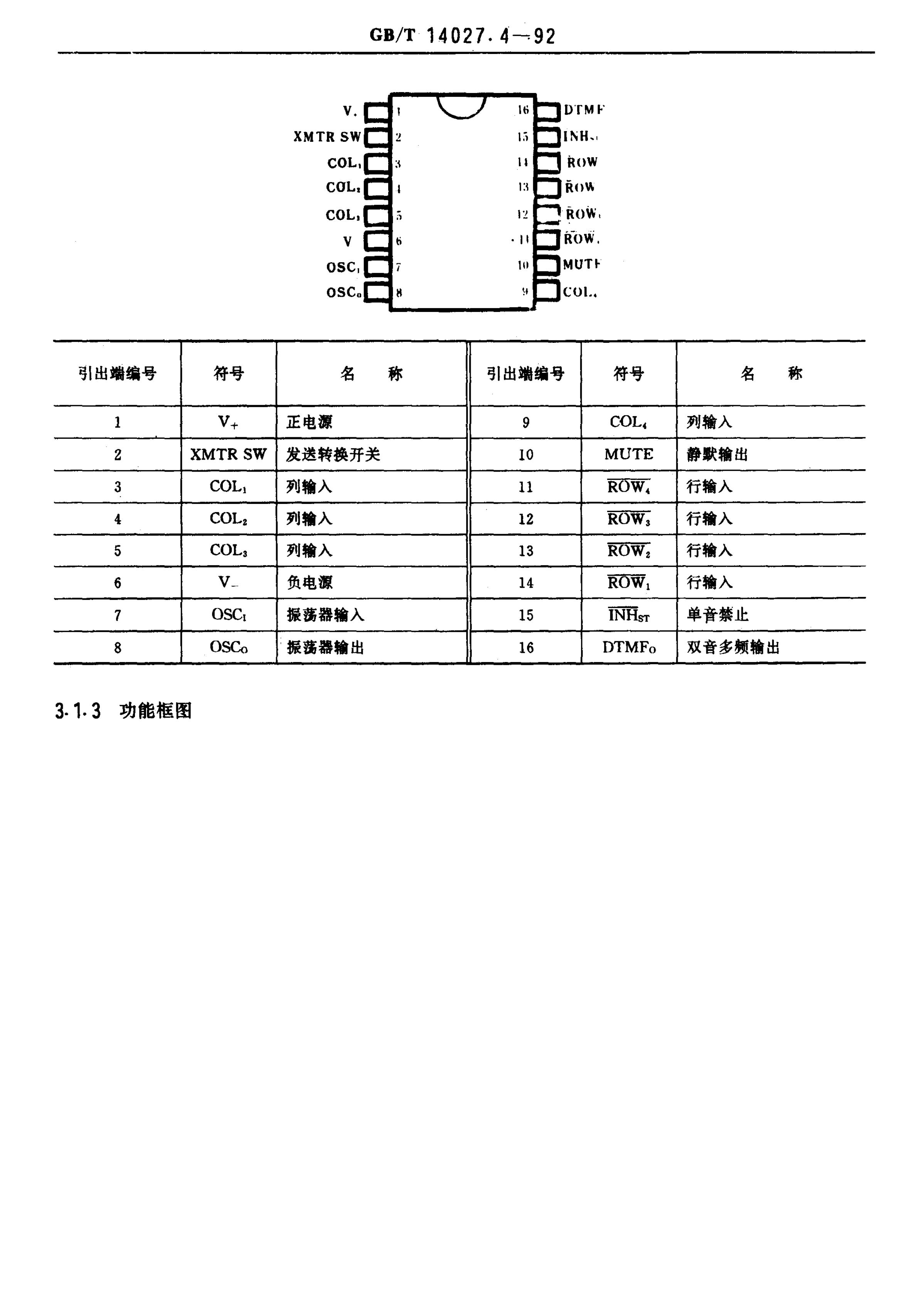 GB/T 14027.4-1992 标准预览