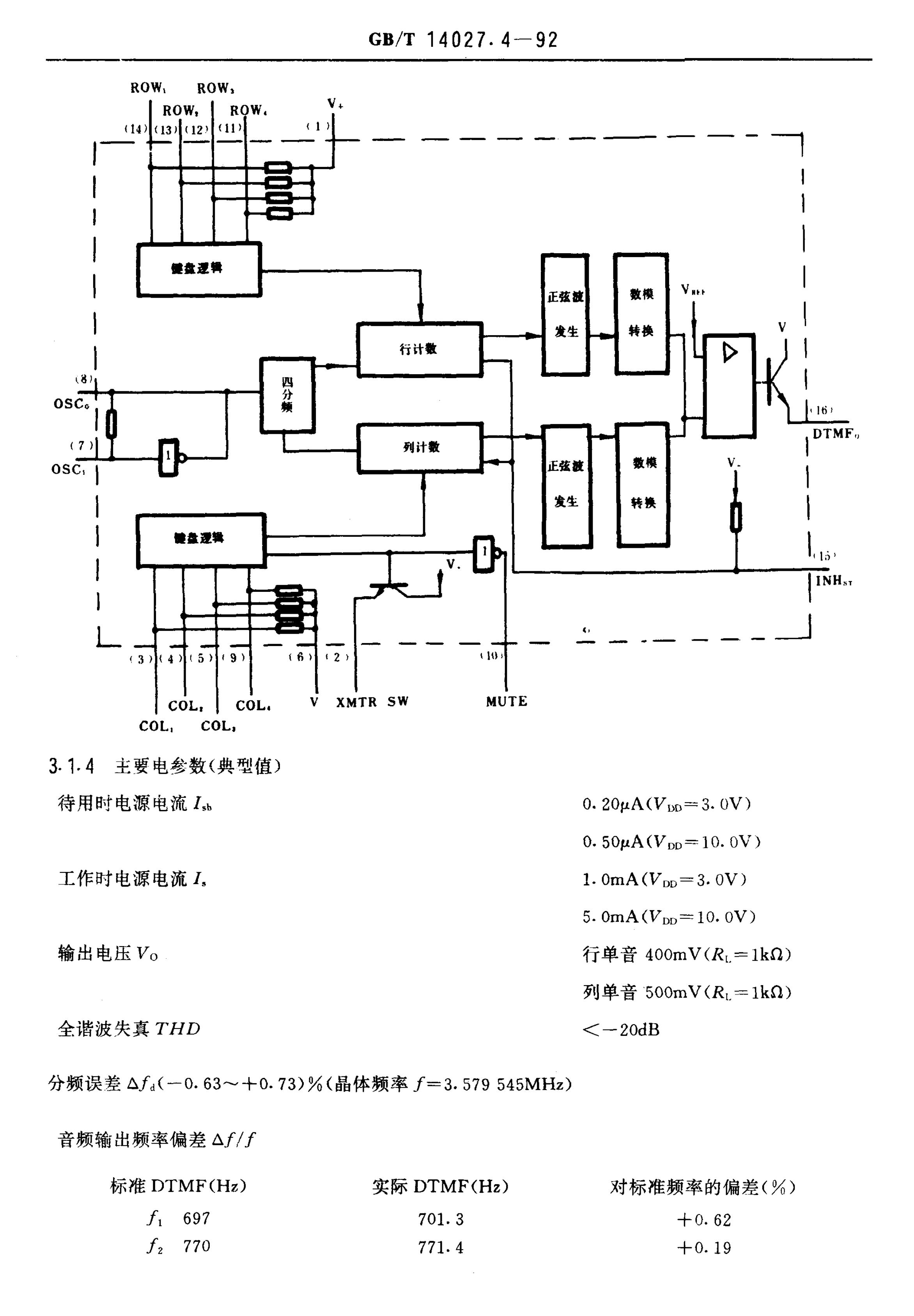 GB/T 14027.4-1992 标准预览