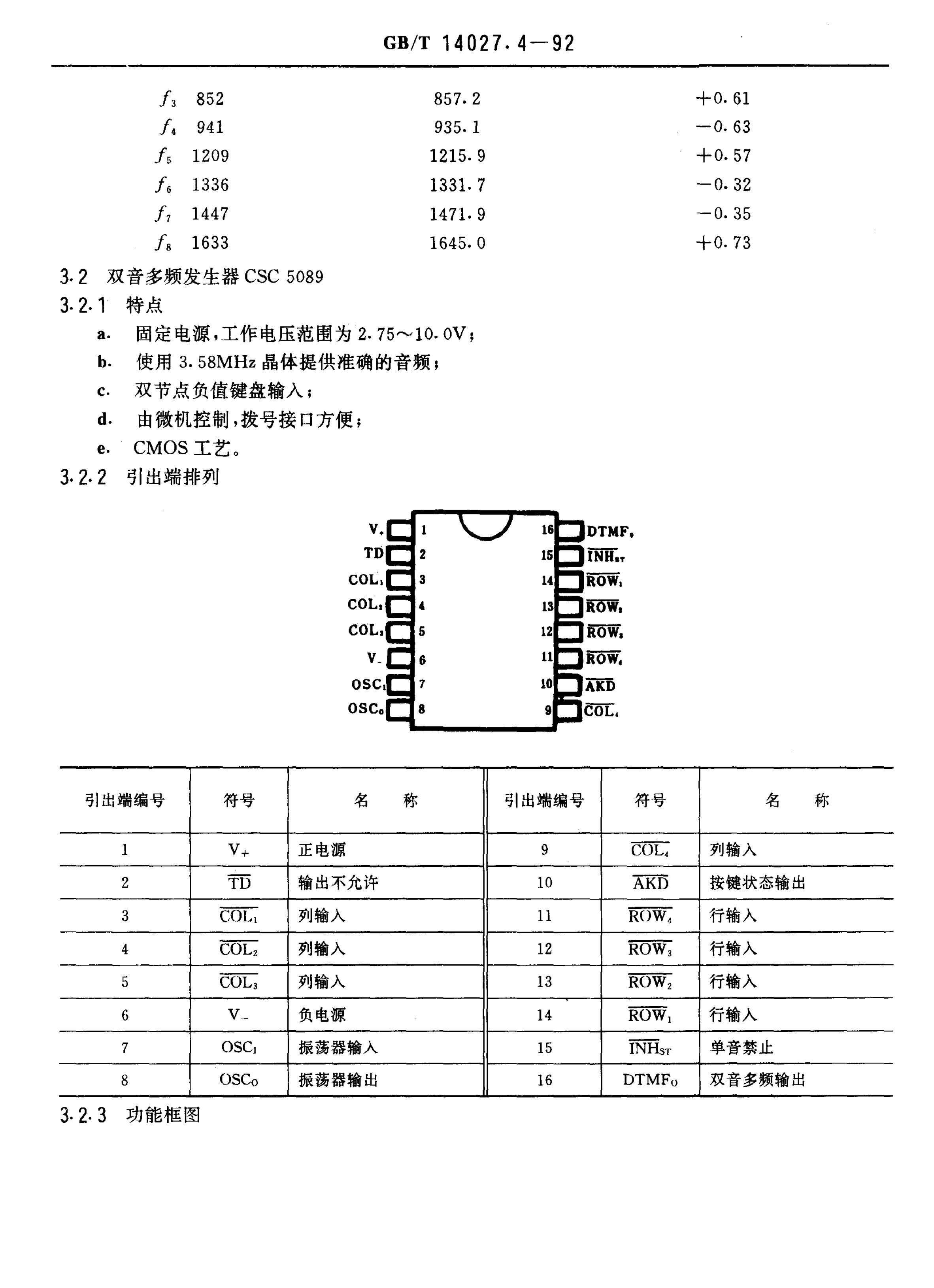 GB/T 14027.4-1992 标准预览