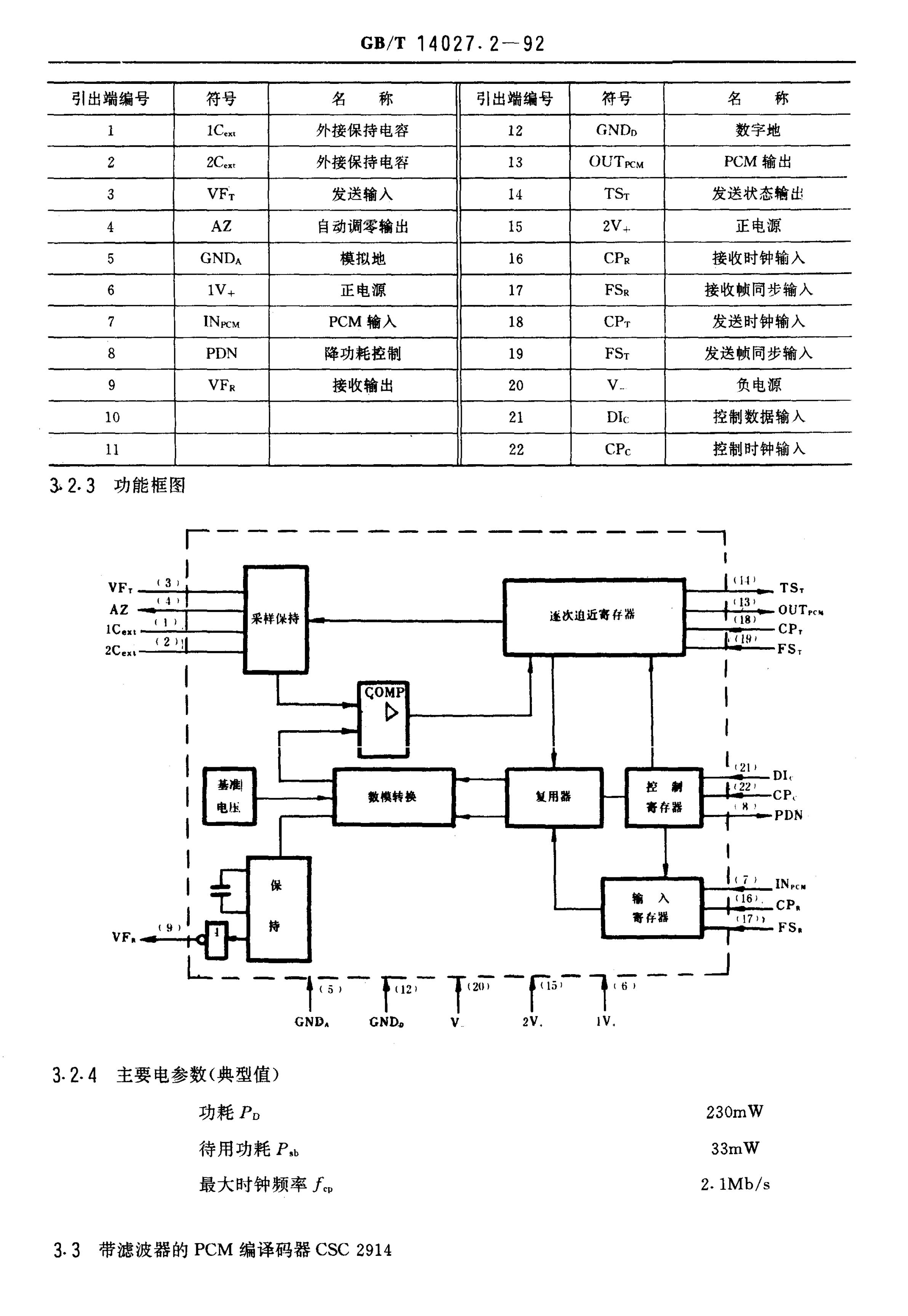 GB/T 14027.2-1992 标准预览