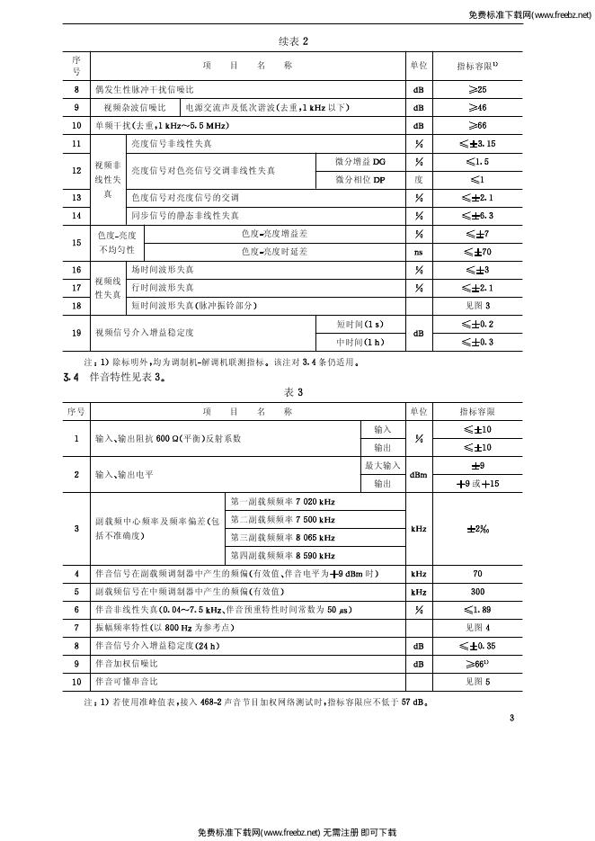 GB/T 13858.1-1992 标准预览