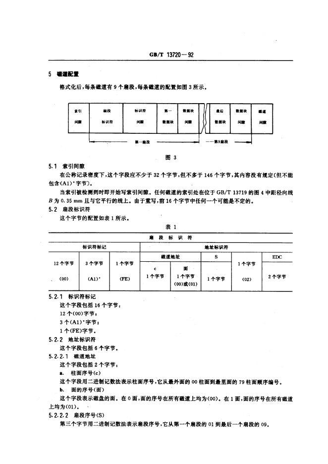 GB/T 13720-1992 标准预览