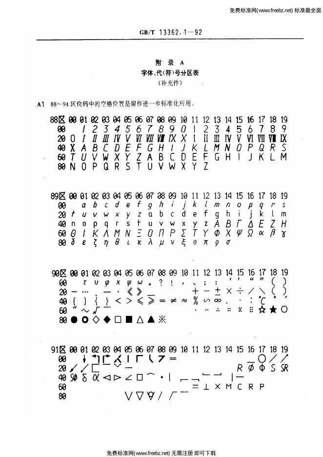 GB/T 13362.1-1992 标准预览