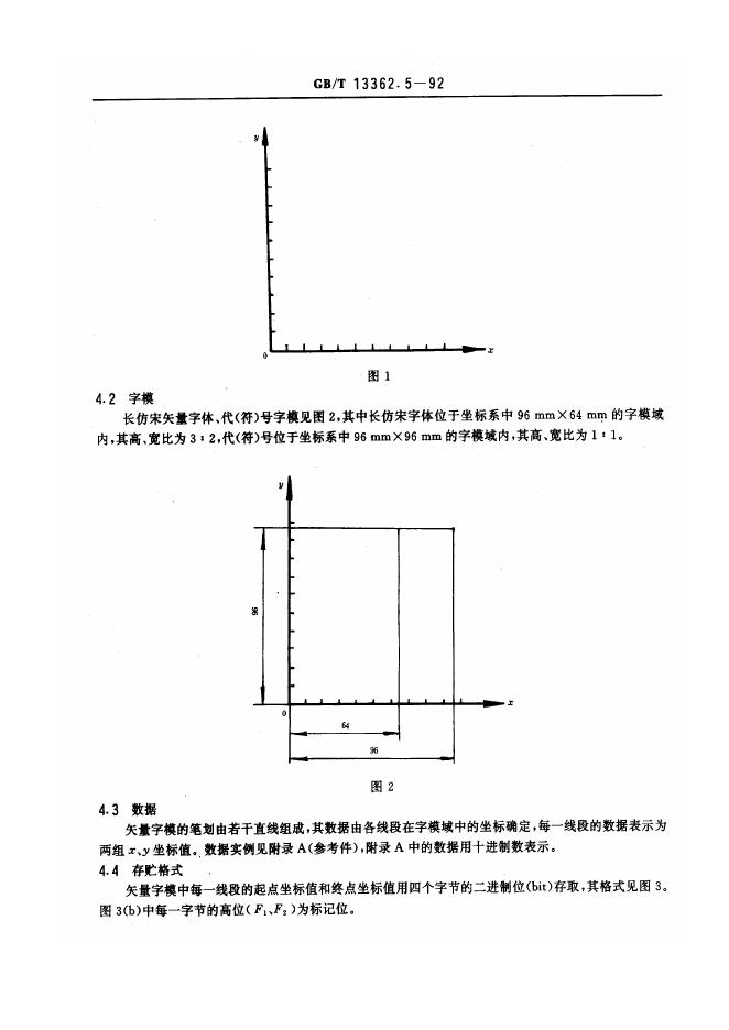 GB/T 13362.5-1992 标准预览