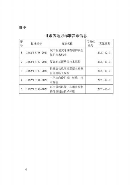 DB62/T 3192-2020 标准预览