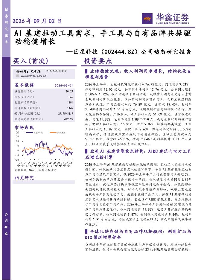 华鑫证券：巨星科技（002444）-公司动态研究报告：AI基建拉动工具需求，手工具与自有品牌共振驱动稳健增长海报