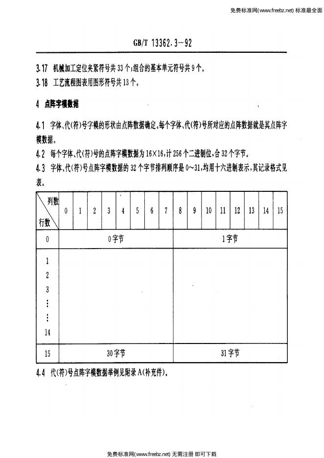 GB/T 13362.3-1992 标准预览