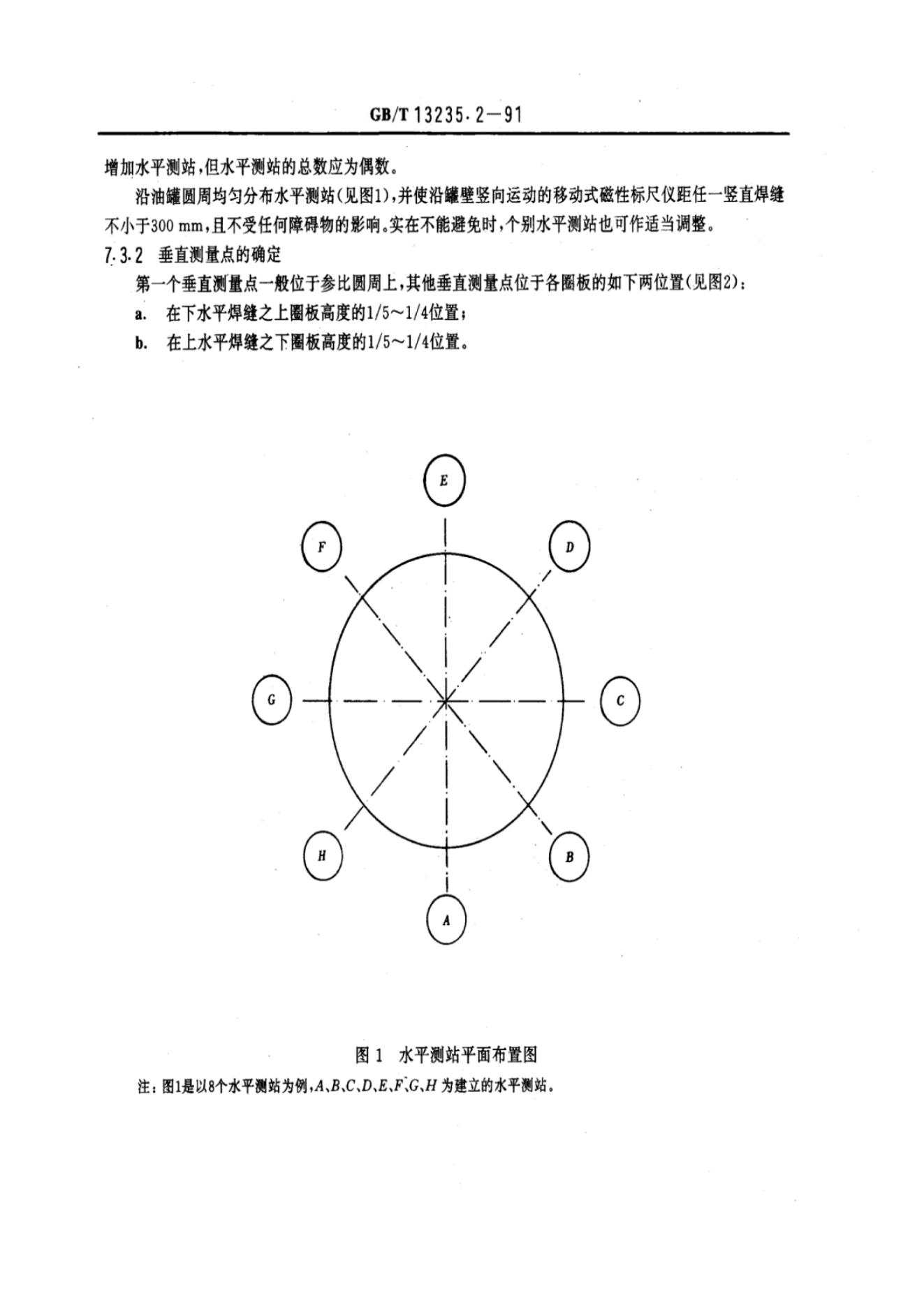GB/T 13235.2-1991 标准预览