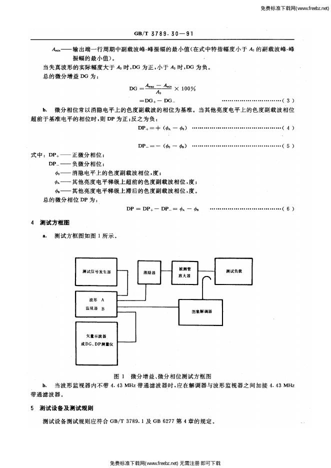 GB/T 3789.30-1991 标准预览
