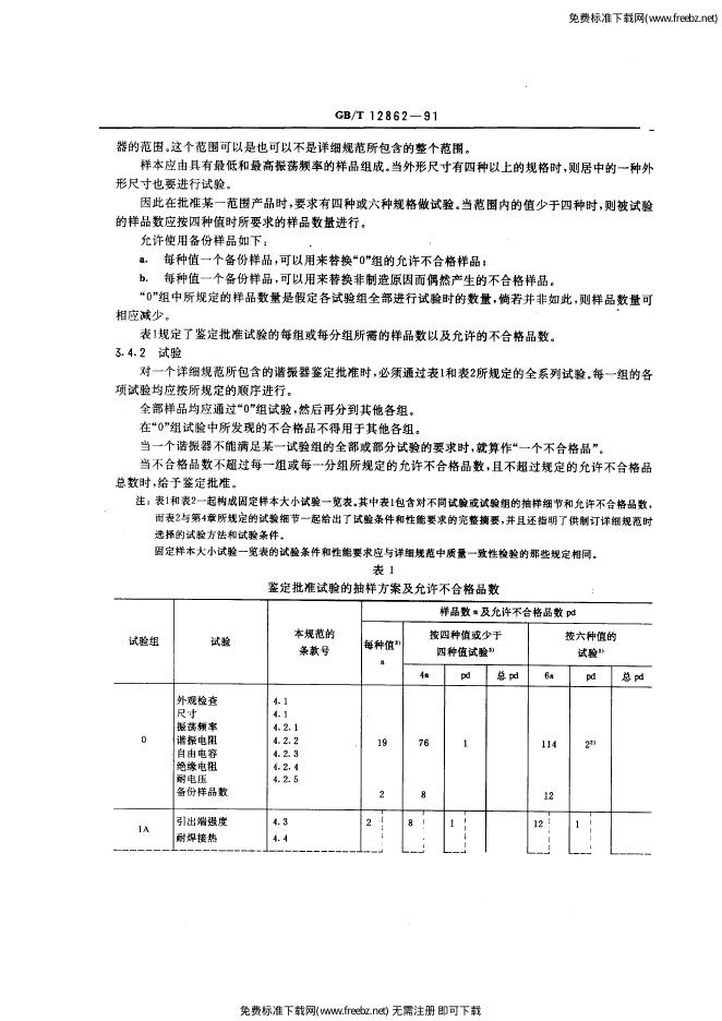 GB/T 12862-1991 标准预览