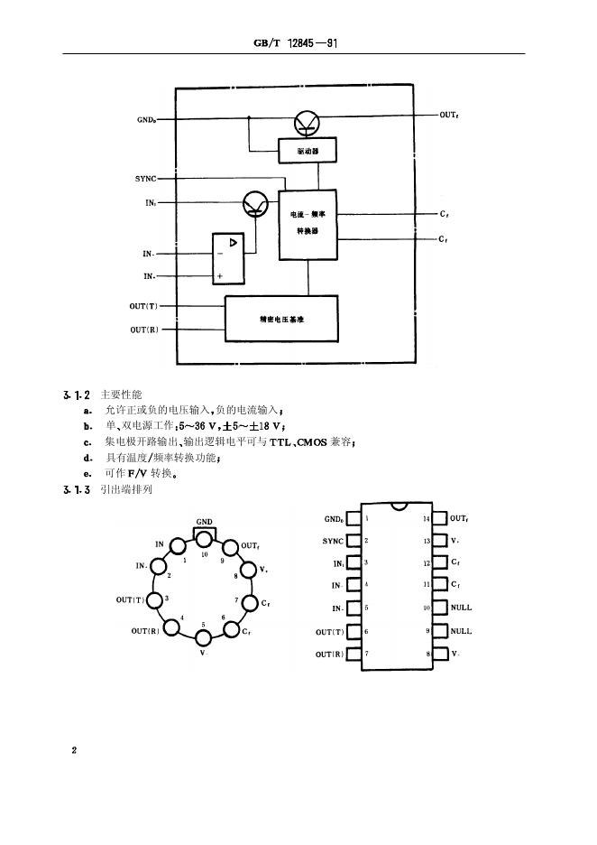 GB/T 12845-1991 标准预览