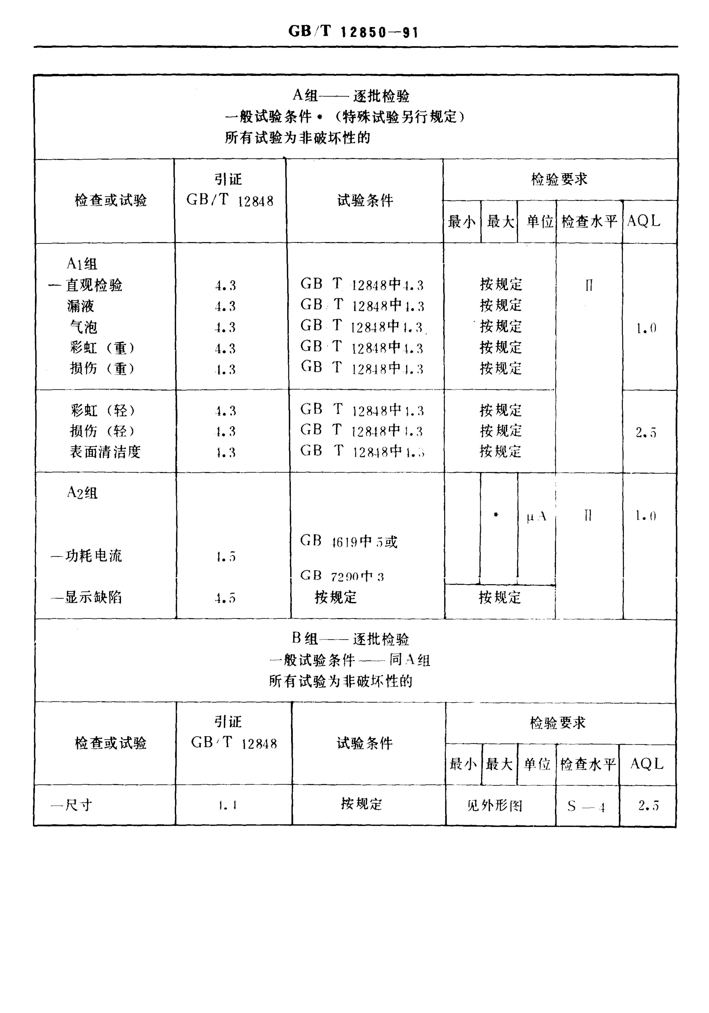 GB/T 12850-1991 标准预览