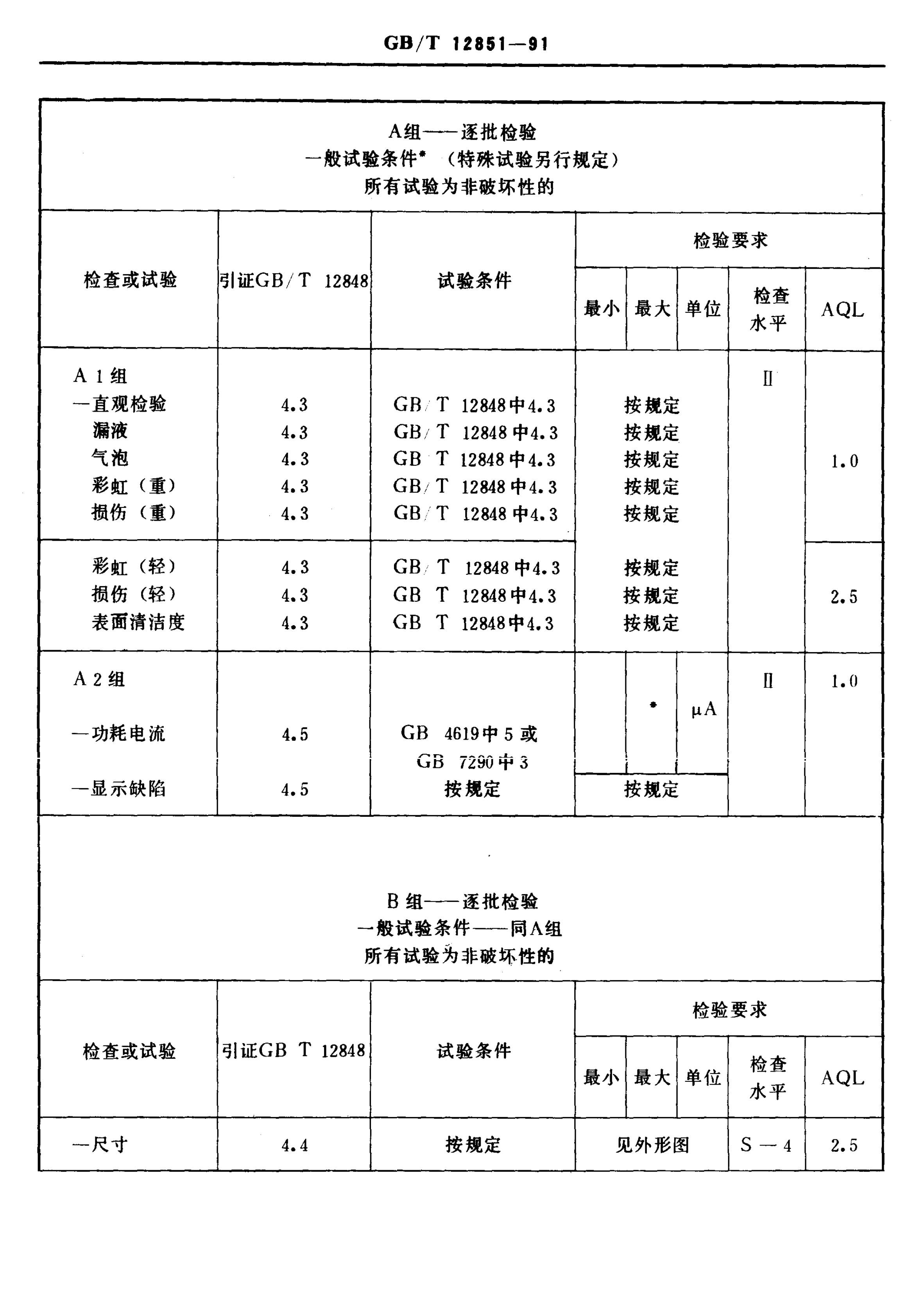 GB/T 12851-1991 标准预览