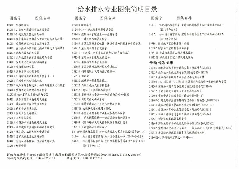 26S908 标准预览