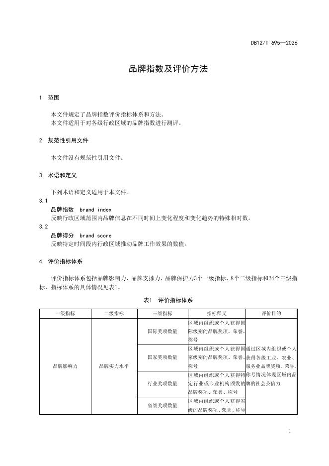 DB12/T 695-2026 标准预览