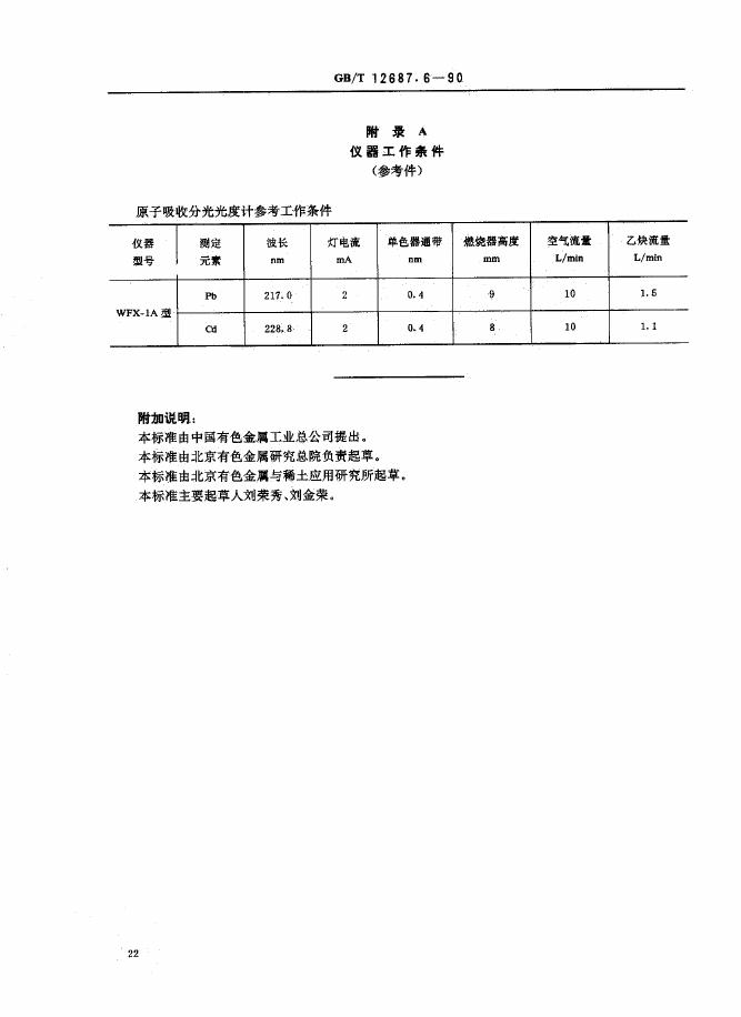GB/T 12687.6-1990 标准预览