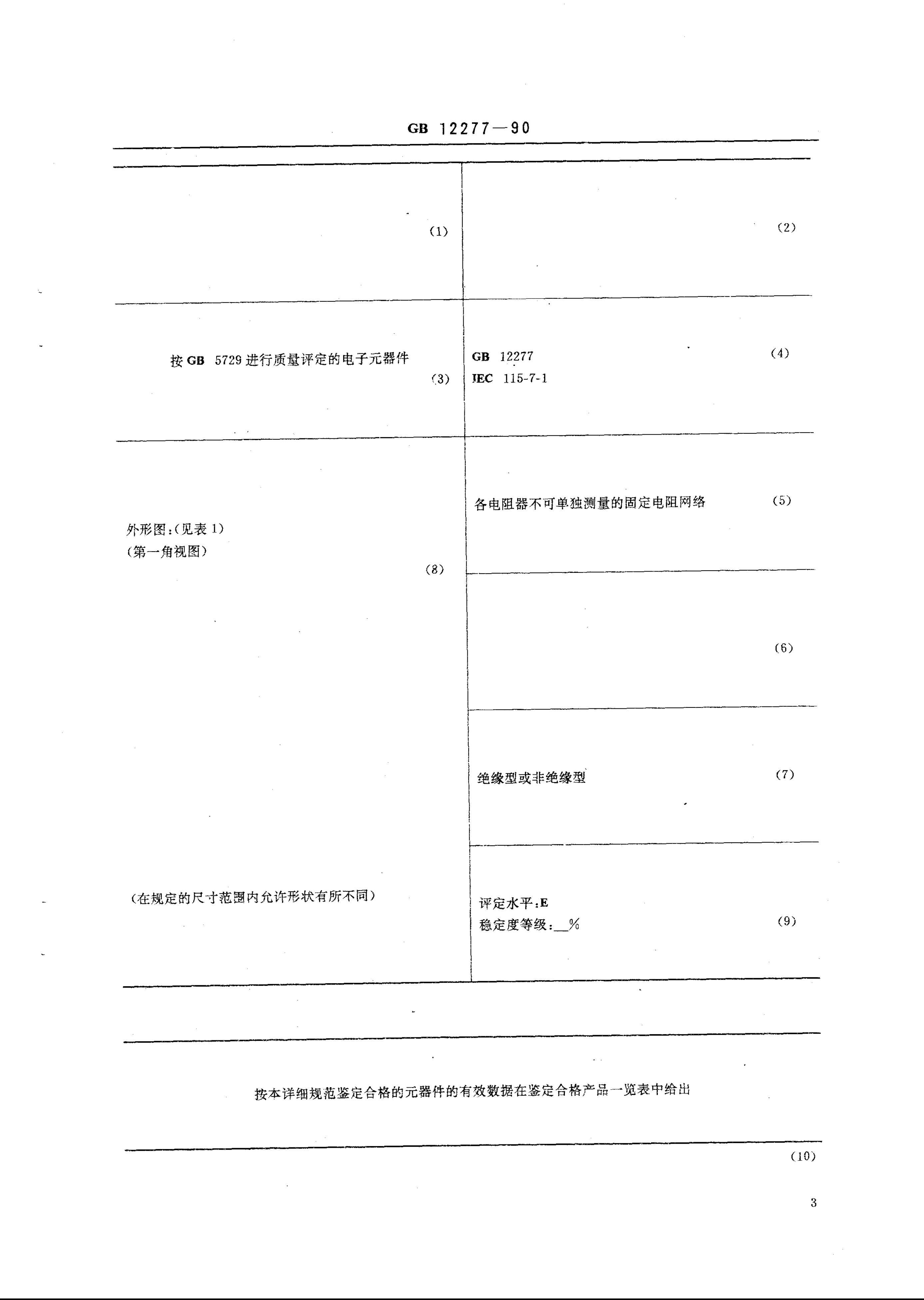 GB/T 12277-1990 标准预览