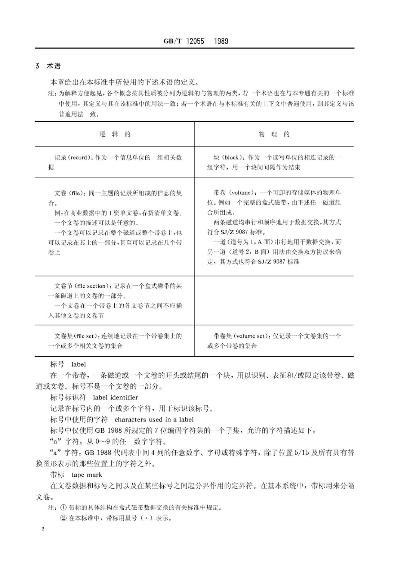 GB/T 12055-1989 标准预览