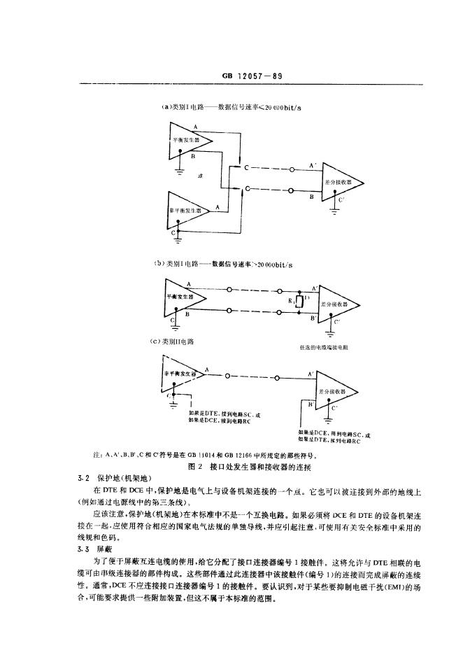 GB/T 12057-1989 标准预览