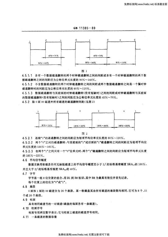 GB/T 11385-1989 标准预览