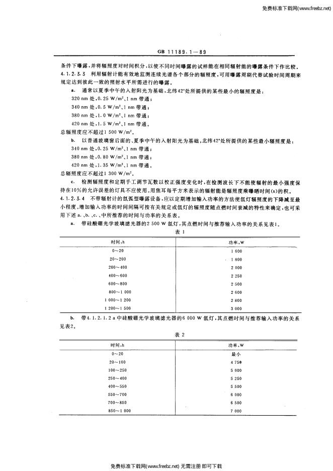 GB/T 11189.1-1989 标准预览