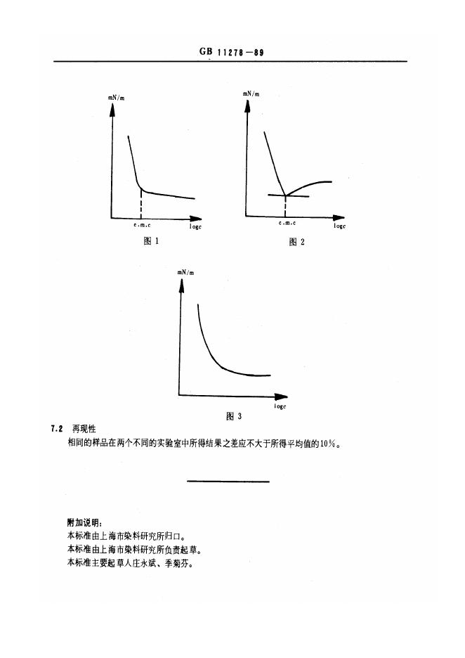 GB/T 11278-1989 标准预览