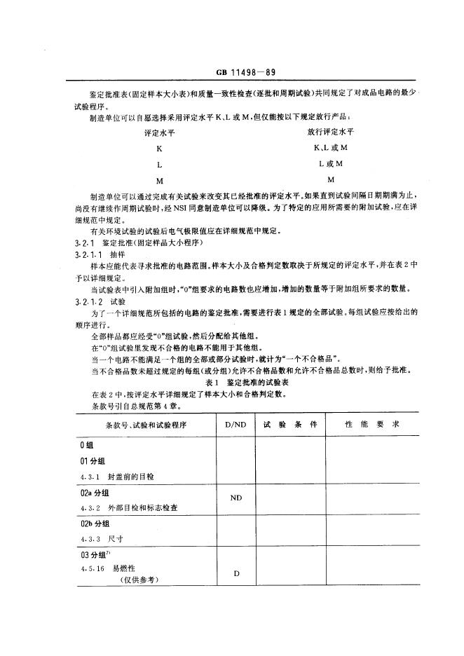 GB/T 11498-1989 标准预览