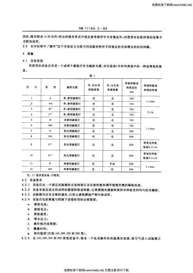 GB/T 11189.2-1989 标准预览