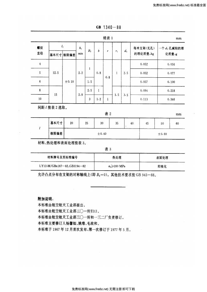 GB/T 1340-1988 标准预览