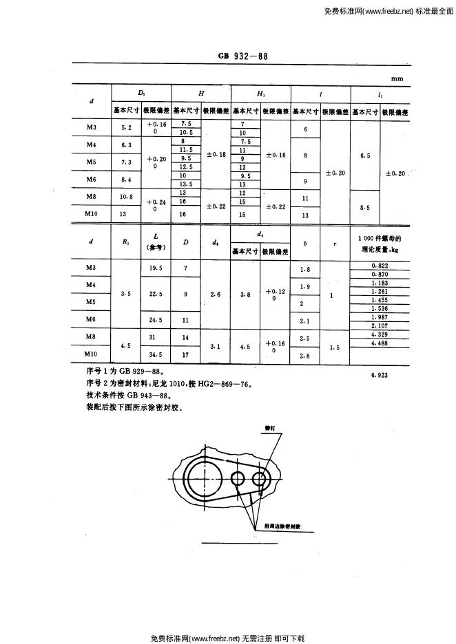 GB/T 932-1988 标准预览