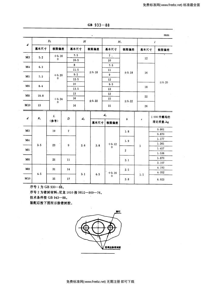 GB/T 933-1988 标准预览