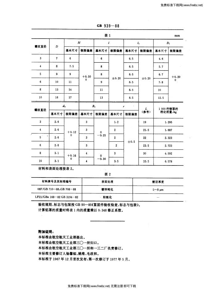 GB/T 939-1988 标准预览