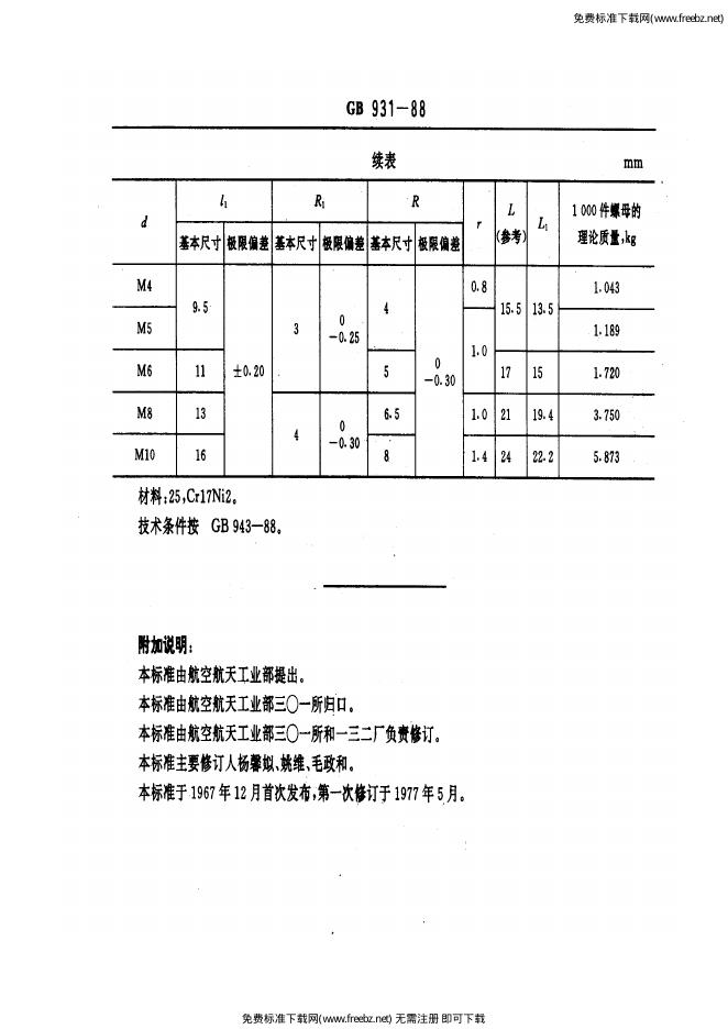GB/T 931-1988 标准预览