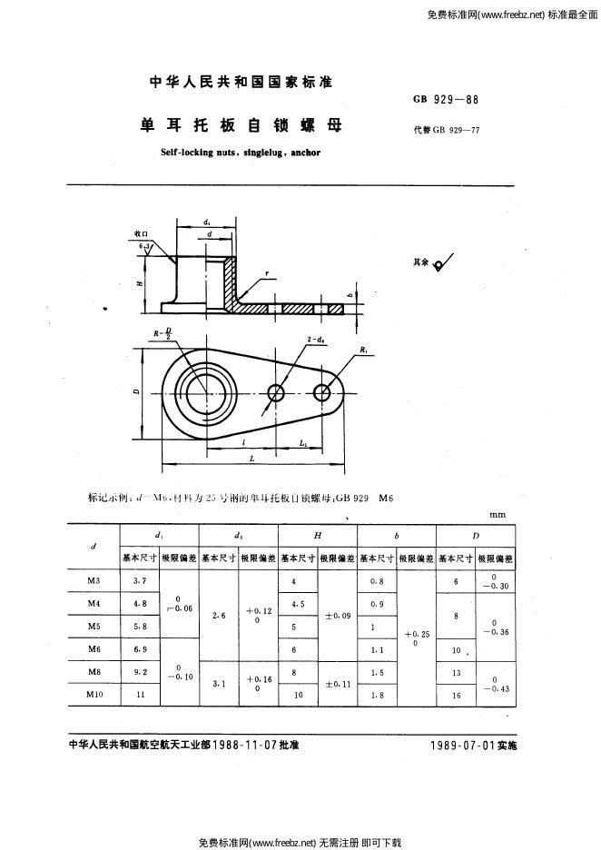 GB/T 929-1988 标准预览