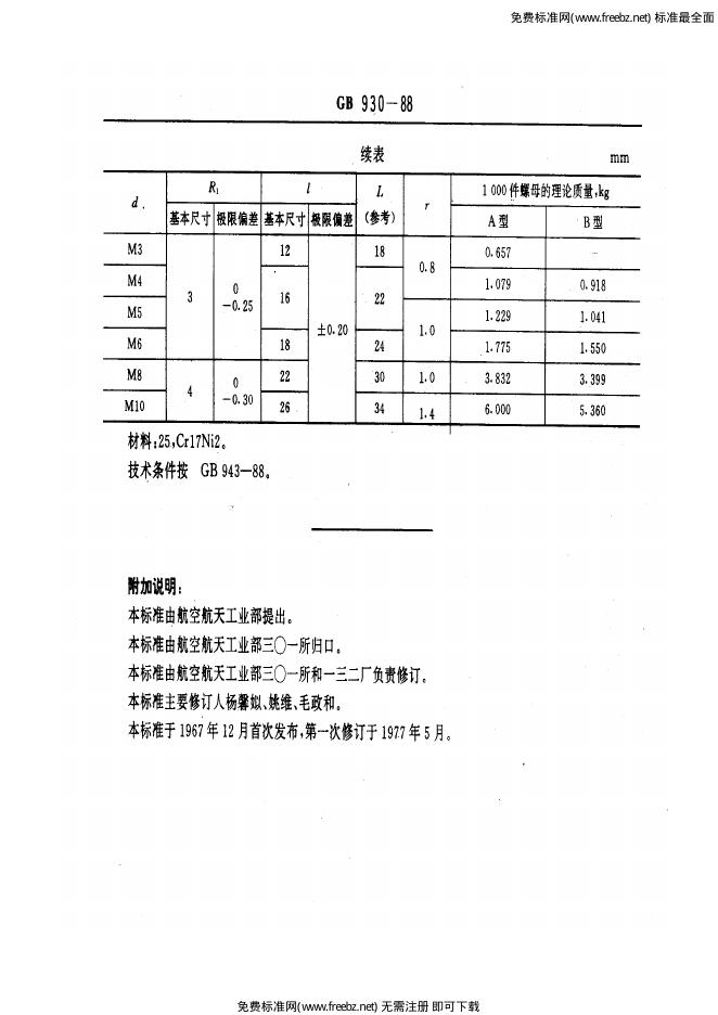 GB/T 930-1988 标准预览