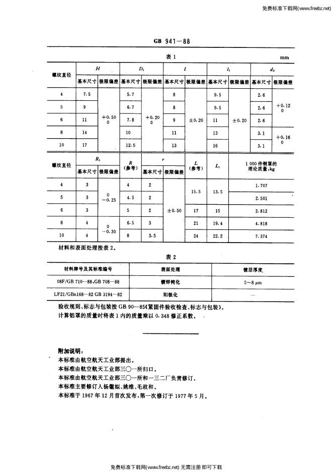 GB/T 941-1988 标准预览