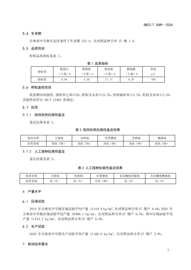 DB22/T 3689-2026 标准预览