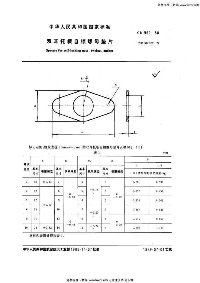 GB/T 962-1988 标准预览