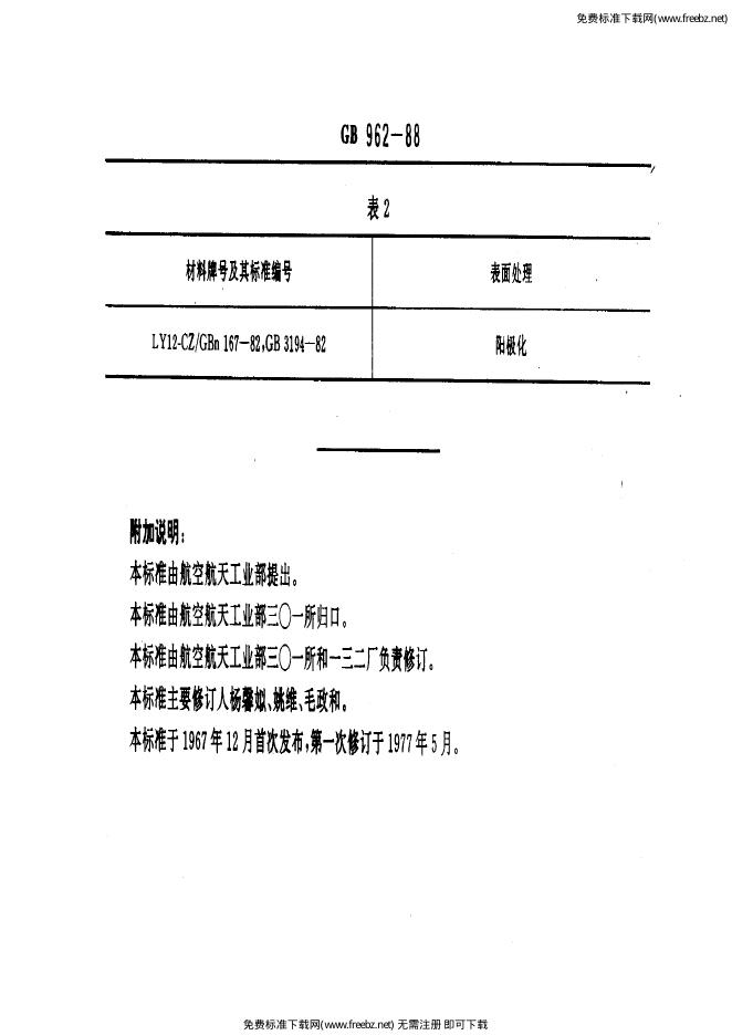 GB/T 962-1988 标准预览